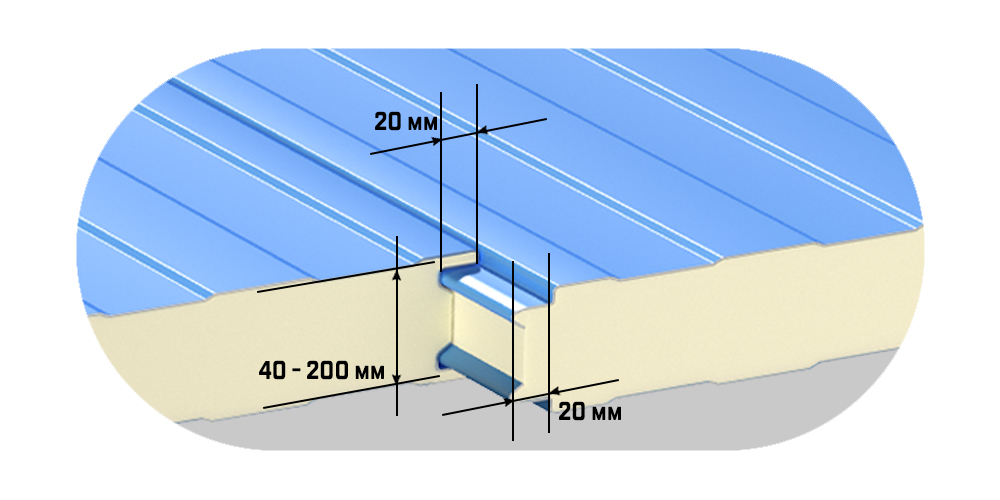 Profile of ProfHolod sandwich panels