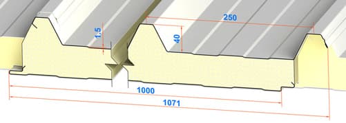 Profile of roofing sandwich panels